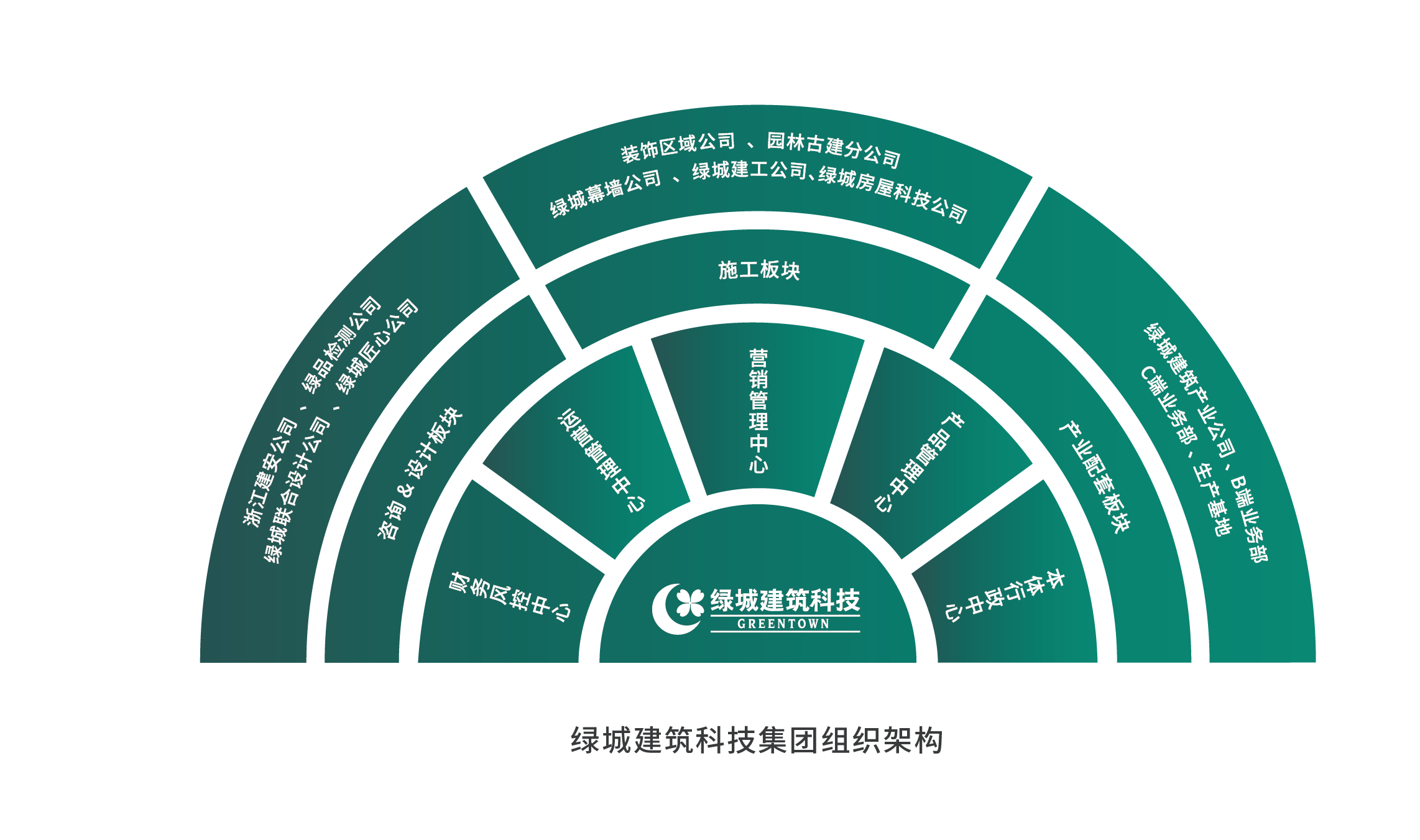 AG真人官方(中国)官方网站IOS/安卓通用版/手机app下载
